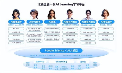 2025年HR SaaS領域AI Agent產品Top10重磅發布 北森AI Family商業化遙遙領先，賦能智能招生輔助服務